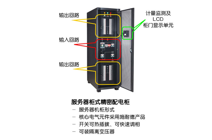 什么是智能配电系统?智能配电系统有什么优点？